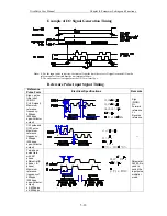 Предварительный просмотр 86 страницы Omron 8U0108-E1-01 User Manual