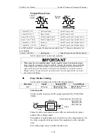 Предварительный просмотр 89 страницы Omron 8U0108-E1-01 User Manual