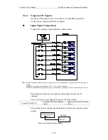 Preview for 91 page of Omron 8U0108-E1-01 User Manual