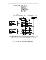 Preview for 92 page of Omron 8U0108-E1-01 User Manual