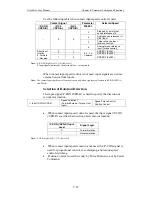 Preview for 100 page of Omron 8U0108-E1-01 User Manual