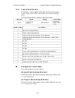 Предварительный просмотр 120 страницы Omron 8U0108-E1-01 User Manual