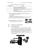 Предварительный просмотр 124 страницы Omron 8U0108-E1-01 User Manual