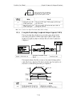 Preview for 132 page of Omron 8U0108-E1-01 User Manual