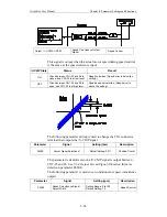 Предварительный просмотр 134 страницы Omron 8U0108-E1-01 User Manual