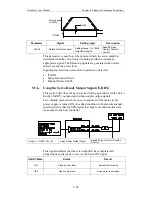 Preview for 136 page of Omron 8U0108-E1-01 User Manual