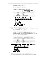 Preview for 154 page of Omron 8U0108-E1-01 User Manual