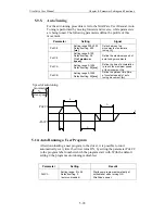 Предварительный просмотр 167 страницы Omron 8U0108-E1-01 User Manual