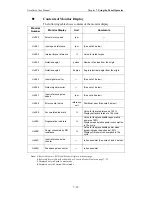 Preview for 203 page of Omron 8U0108-E1-01 User Manual