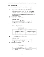 Preview for 252 page of Omron 8U0108-E1-01 User Manual