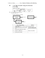 Preview for 256 page of Omron 8U0108-E1-01 User Manual