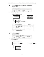 Preview for 257 page of Omron 8U0108-E1-01 User Manual