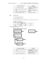 Preview for 258 page of Omron 8U0108-E1-01 User Manual