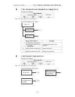 Preview for 261 page of Omron 8U0108-E1-01 User Manual