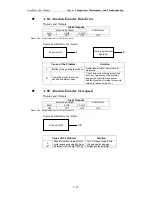 Preview for 263 page of Omron 8U0108-E1-01 User Manual