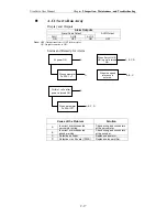 Preview for 265 page of Omron 8U0108-E1-01 User Manual