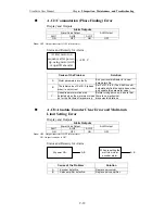 Preview for 266 page of Omron 8U0108-E1-01 User Manual