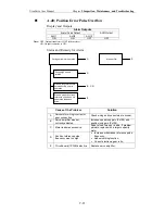 Preview for 269 page of Omron 8U0108-E1-01 User Manual