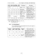 Предварительный просмотр 276 страницы Omron 8U0108-E1-01 User Manual