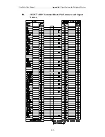 Предварительный просмотр 301 страницы Omron 8U0108-E1-01 User Manual