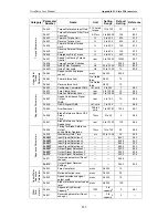 Preview for 322 page of Omron 8U0108-E1-01 User Manual