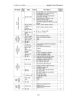 Preview for 326 page of Omron 8U0108-E1-01 User Manual