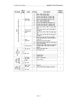 Предварительный просмотр 327 страницы Omron 8U0108-E1-01 User Manual