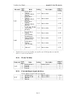 Preview for 329 page of Omron 8U0108-E1-01 User Manual