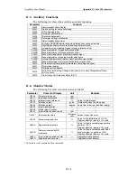 Preview for 331 page of Omron 8U0108-E1-01 User Manual