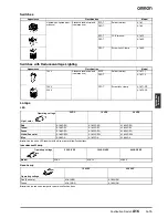 Предварительный просмотр 11 страницы Omron A16 - Datasheet