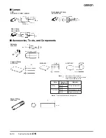 Предварительный просмотр 20 страницы Omron A16 - Datasheet