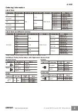 Preview for 2 page of Omron A165E - Manual