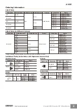 Предварительный просмотр 2 страницы Omron A165E - Manual