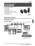 Omron A165S - Datasheet предпросмотр