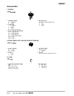 Предварительный просмотр 2 страницы Omron A165S - Datasheet