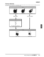 Предварительный просмотр 5 страницы Omron A165S - Datasheet