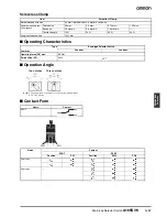 Предварительный просмотр 9 страницы Omron A165S - Datasheet