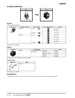 Preview for 4 page of Omron A22K Datasheet