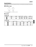 Preview for 5 page of Omron A22K Datasheet