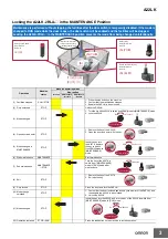 Preview for 3 page of Omron A22LK Series Manual