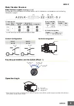 Предварительный просмотр 4 страницы Omron A22LK Series Manual