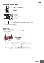 Preview for 6 page of Omron A22LK Series Manual