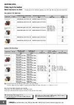 Preview for 4 page of Omron A22NL Manual