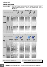 Preview for 10 page of Omron A22NL Manual