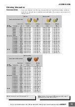 Предварительный просмотр 11 страницы Omron A22NL Manual