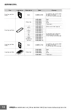 Предварительный просмотр 14 страницы Omron A22NL Manual