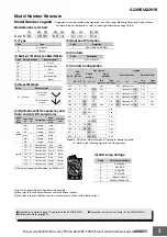 Предварительный просмотр 3 страницы Omron A22NS Manual