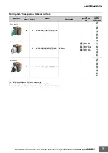 Предварительный просмотр 7 страницы Omron A22NS Manual