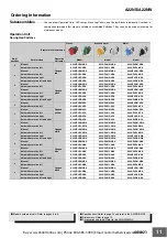 Предварительный просмотр 11 страницы Omron A22NS Manual