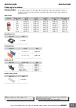 Предварительный просмотр 13 страницы Omron A22NS Manual